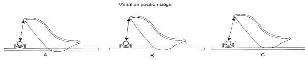 variation-positions-siege.jpg